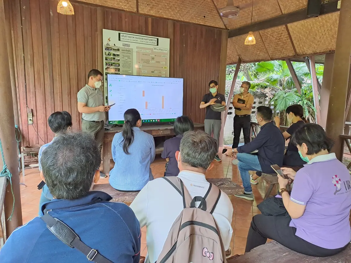 เรียนรู้จากประสบการณ์ตรง สวนสามพราน