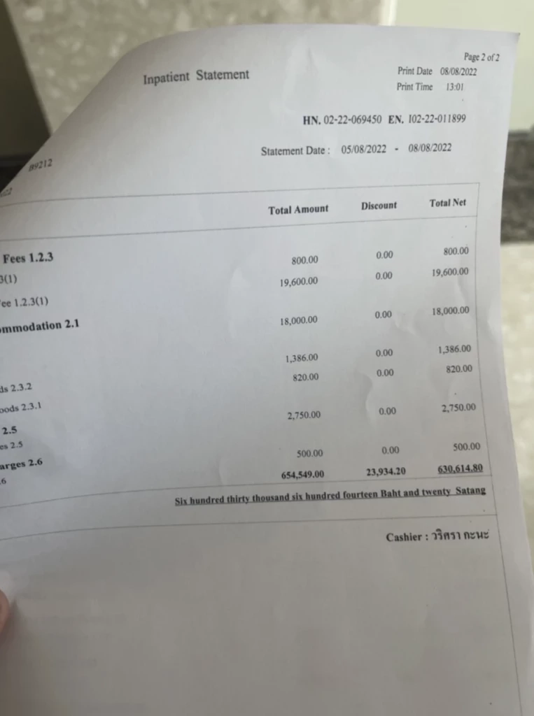 ชาวเวียดนาม แห่บริจาคเงินให้ "น้องคิม" เหยื่อไฟไหม้เมาท์เทนบีผับ หลังค่ารักษาพุ่ง