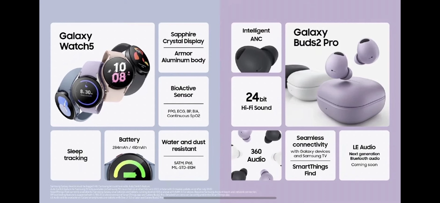 "Samsung" จัดหนักจัดเต็ม! เปิดตัวผลิตภัณฑ์ใหม่ "Flip4 - Fold4"