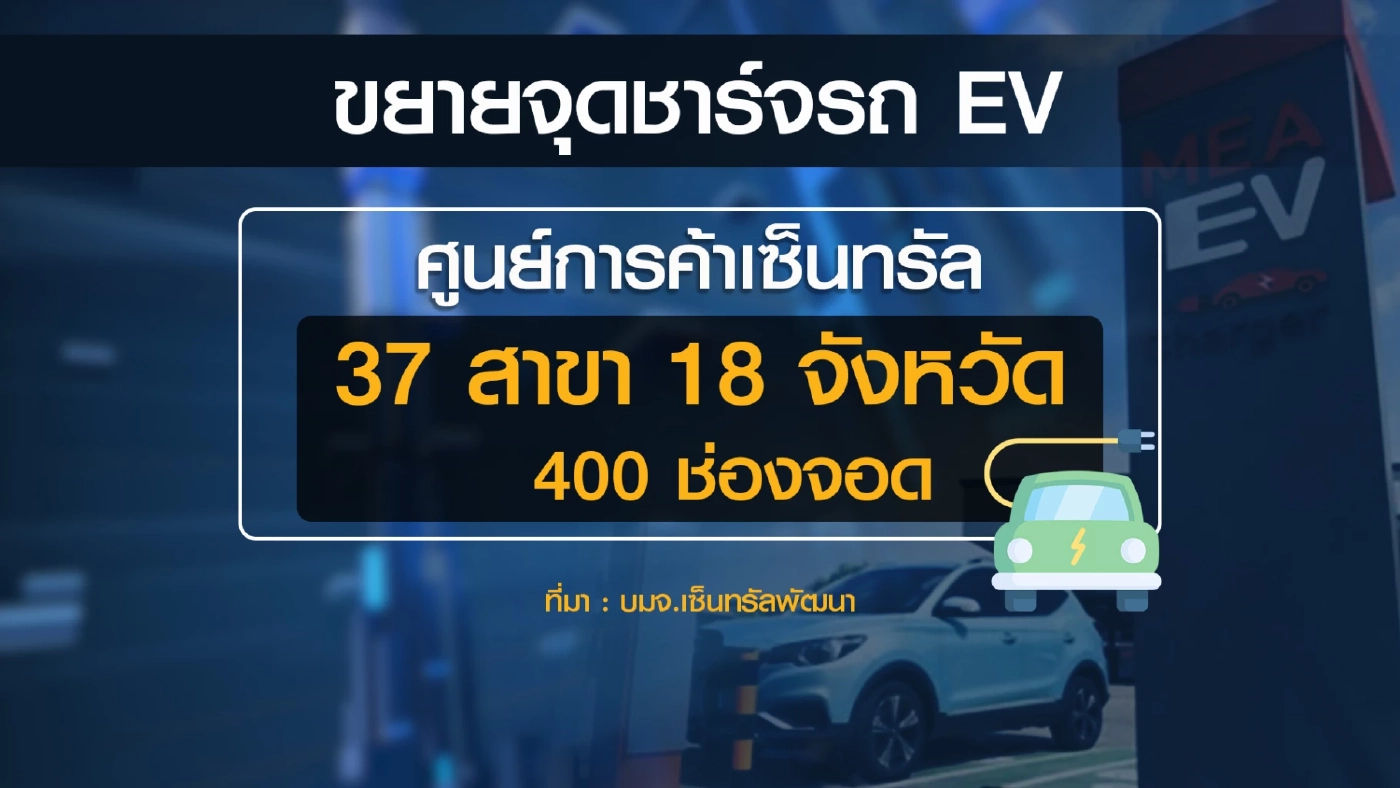 CPN ทุ่ม 200 ล้าน เพิ่มสถานีชาร์จรถไฟฟ้า