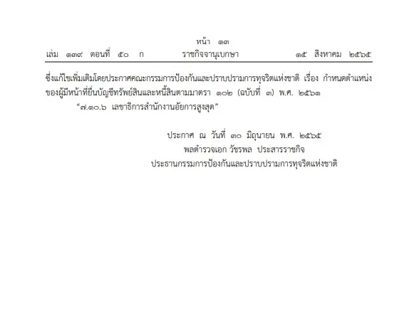 ประกาศ"ป.ป.ช."ให้"อธิการบดีนิด้า"และ"เลขาอสส."ต้องแสดงบัญชีทรัพย์สินฯ