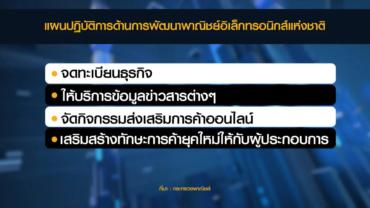 'สินิตย์' หนุนเอกชนเตรียมพร้อมรับการค้าดิจิทัล