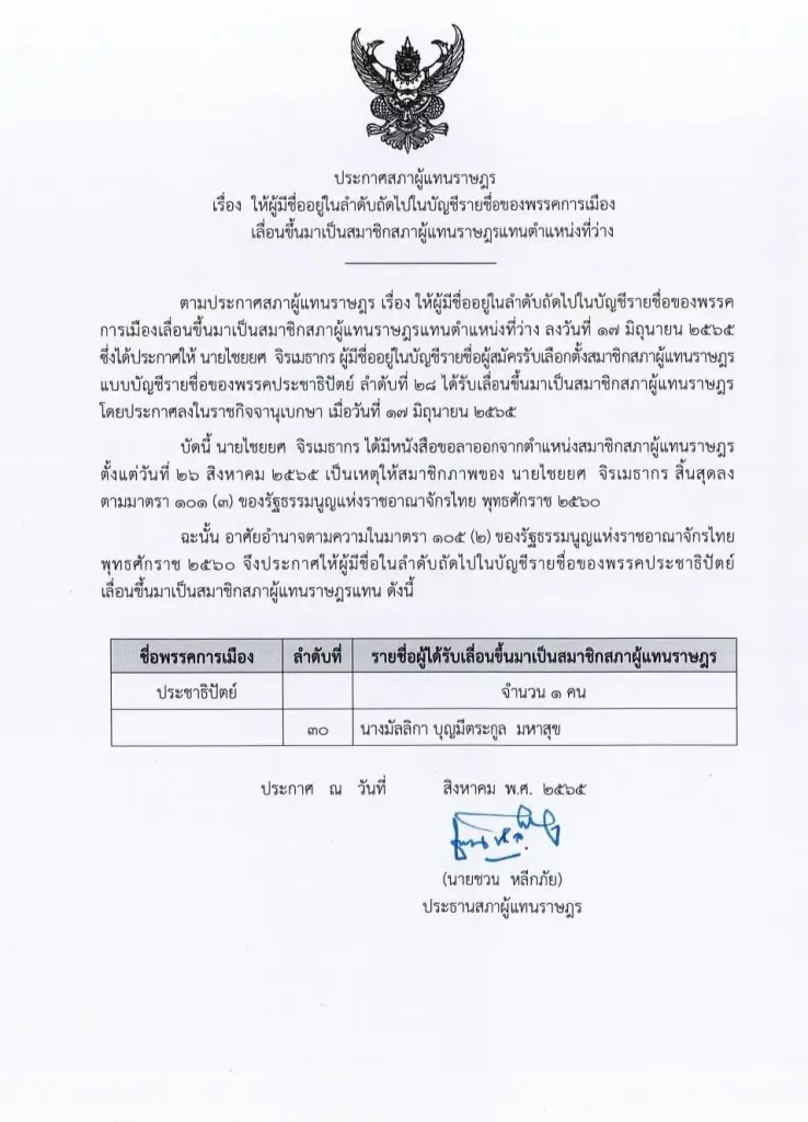 "ชวน" ลงนามประกาศ"มัลลิกา -เจือ"เป็นส.ส.เตรียมเข้ารายงานตัว
