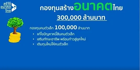 "สร้างอนาคตไทย"ขอรีเซ็ตประเทศ เปิด"กองทุนสร้างอนาคตไทย"ปลดแอกหนี้สิน