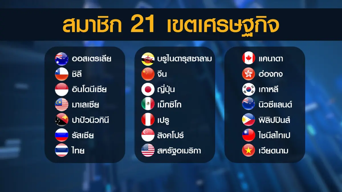 เปิดฉากประชุมรัฐมนตรีความมั่นคงอาหารเอเปค