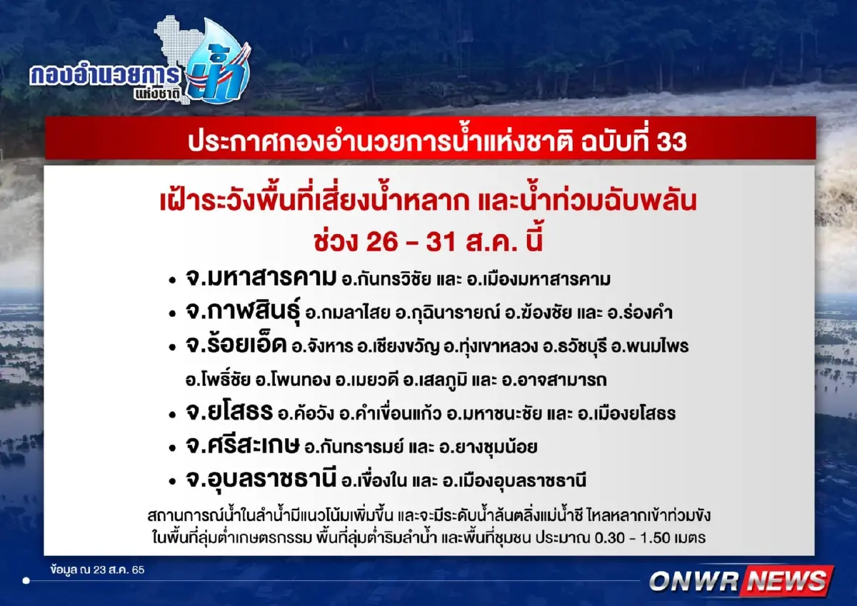 กอนช. เฝ้าระวังน้ำท่วมฉับพลัน 6 จังหวัด