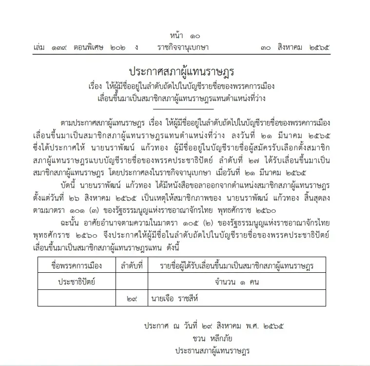 ราชกิจจาฯ ประกาศ เจือ ราชสีห์- มัลลิกา เป็น ส.ส. เตรียมเข้ารายงานตัวพรุ่งนี้