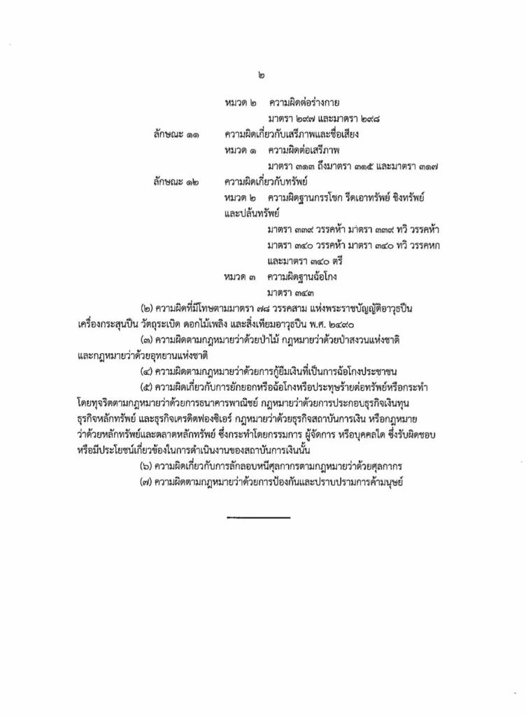 พระราชกฤษฎีกา"พระราชทานอภัยโทษ"ในโอกาสมหามงคล วันเฉลิมพระชนมพรรษาฯ