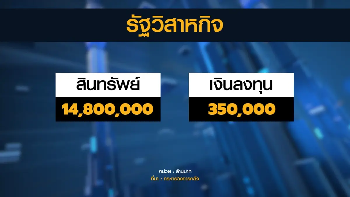 'อาคม' จี้รัฐวิสาหกิจเร่งเบิกจ่ายงบประมาณปี 65