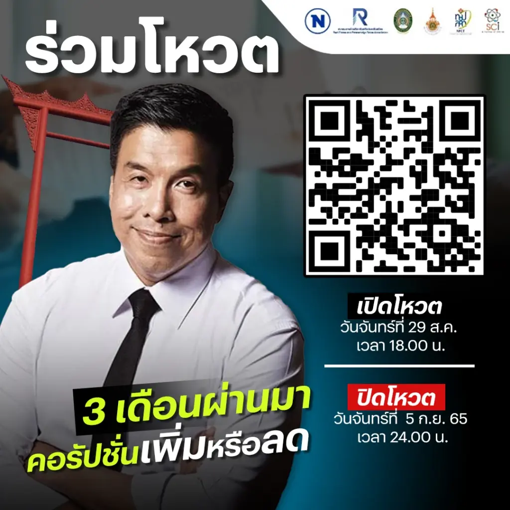 "กลุ่มร่วมสร้างกรุงเทพลดคอรัปชัน"ยันผลโหวต"ชัชชาติ"เป็นธรรม
