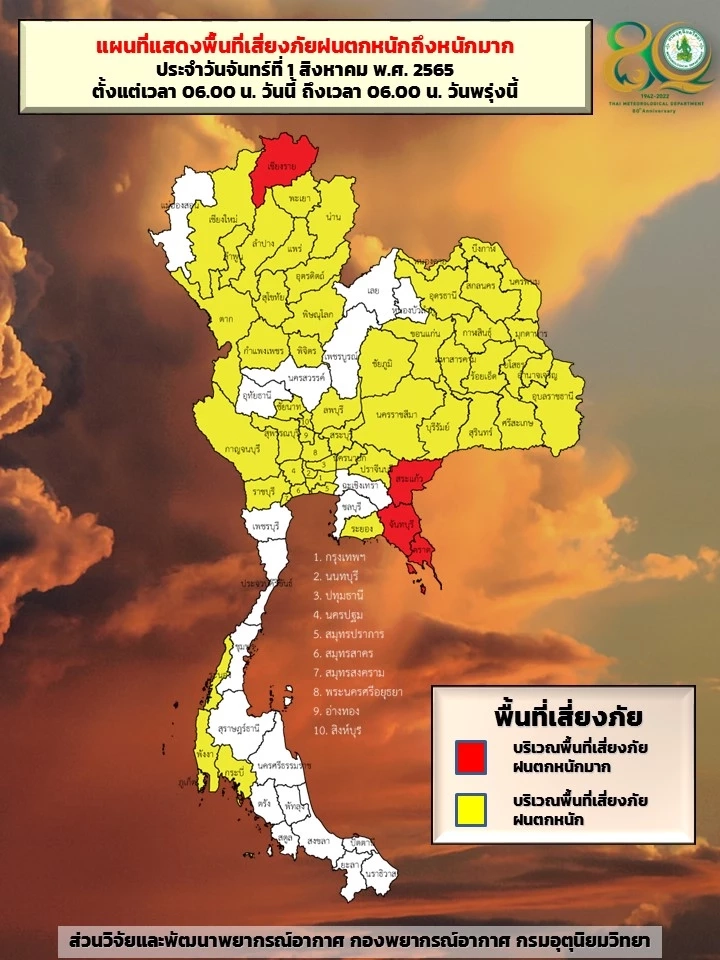 "กรมอุตุฯ" เตือนฝนถล่ม"เหนือ-อีสาน-กลาง"ถึงพรุ่งนี้ (2 ส.ค.) กทม.อ่วมฝน 80%