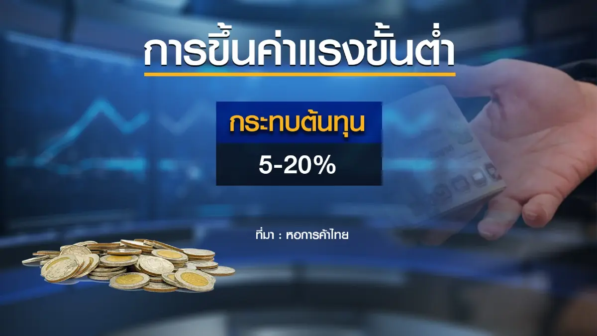 หอการค้าฯหนุนขึ้นค่าแรง ค้านขึ้นอัตราเดียวทั้งประเทศ