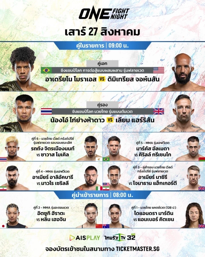 "น้องโอ๋-รถถัง" พร้อมโชว์ศิลปะมวยไทย โกยเรตติ้งแฟนมะกัน ศึก ONE 27 ส.ค.นี้