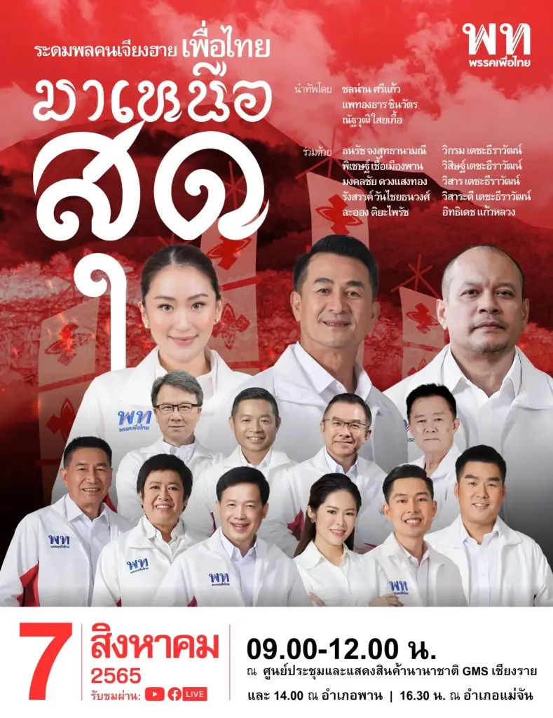 พรรคการเมืองแห่ลงพื้นที่-เปิดตัวว่าที่ผู้สมัครคึกคัก 
