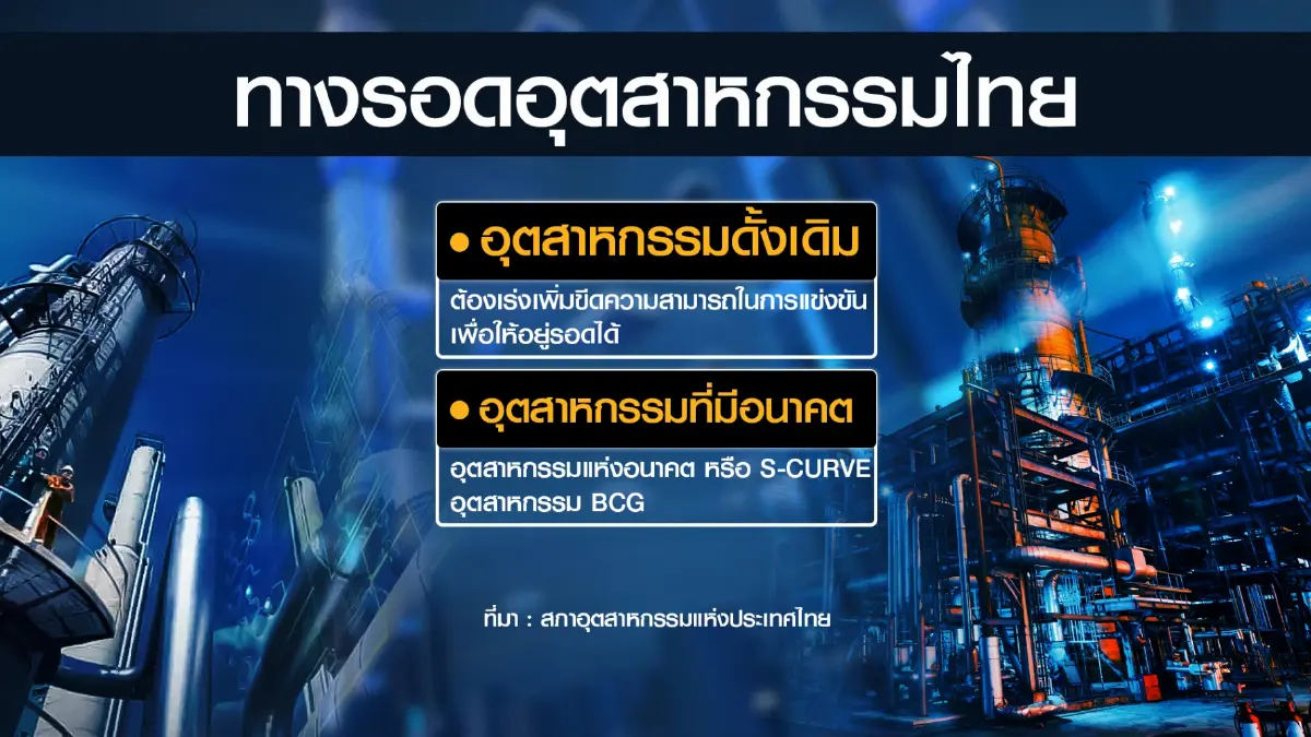 ส.อ.ท.ชูภาคการ 'ท่องเที่ยว-ส่งออก' ฝ่าวิกฤติ