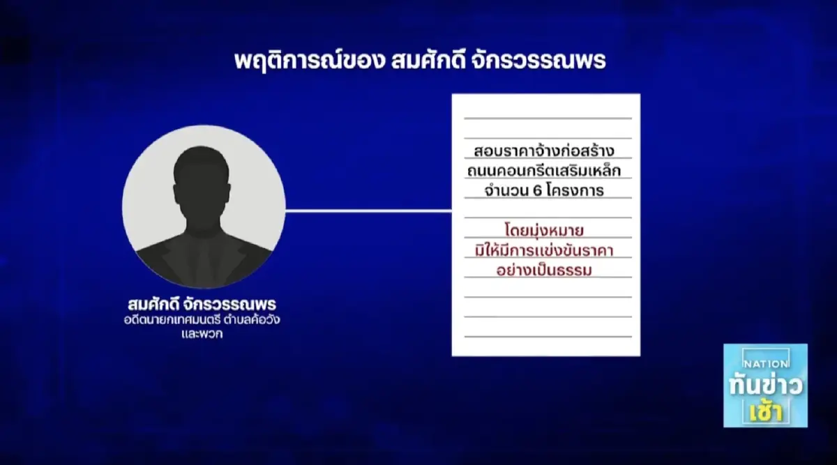 สืบสวนความจริง : คดีเด่นป.ป.ช. คุก 2 ปี 6 เดือน นายกเทศมนตรีค้อวัง ฮั้วประมูล