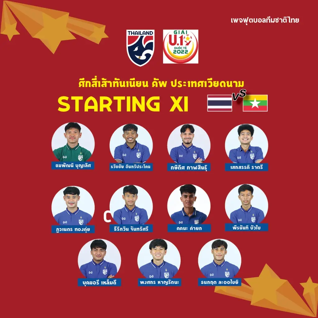 ชมสด! ไทย U19 ปะทะเมียนมา ชิงที่ 3 ทันเนียนคัพ พร้อมรายชื่อ 11 ตัวจริง