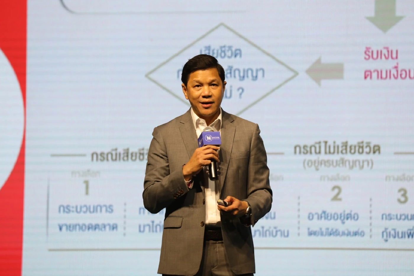 กูรูการเงิน แนะสูตรออมเงินรับ"วัยเกษียณ"