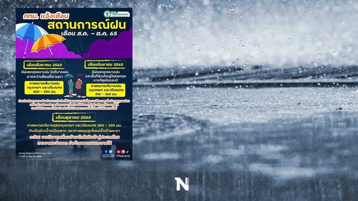 เตือนคนกรุง! รับมือสถานการณ์ฝน ช่วง ส.ค.-ก.ย. มีฝนตกชุกหนาแน่น