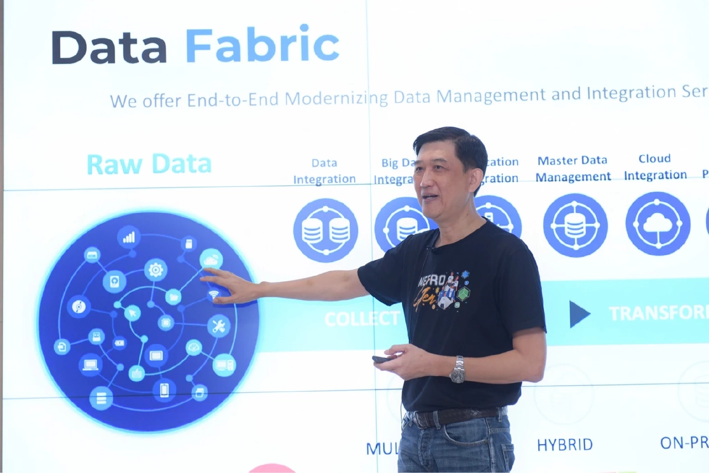 "Metro Working Space" คอมมูนิตี้ขับเคลื่อนธุรกิจ