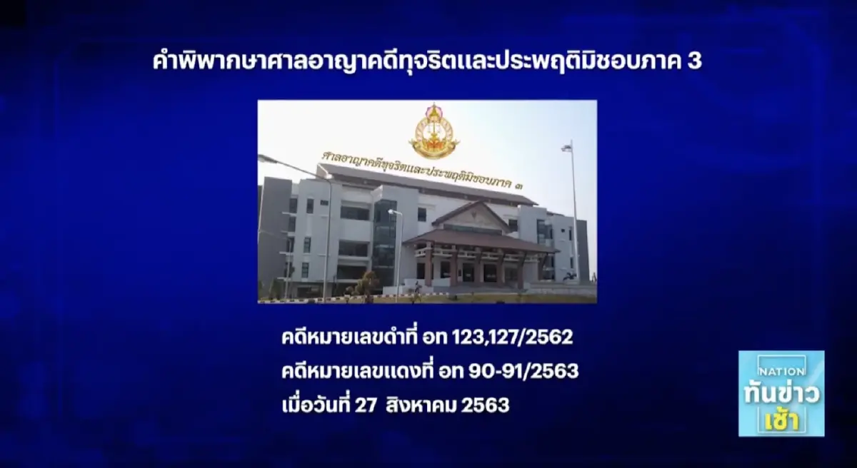 สืบสวนความจริง : คดีเด่นป.ป.ช. คุก 2 ปี 6 เดือน นายกเทศมนตรีค้อวัง ฮั้วประมูล