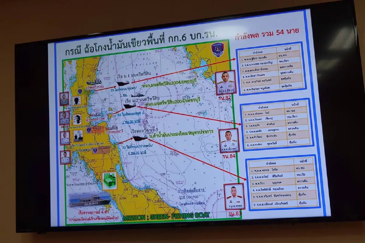 “ผู้ช่วยฯ สุรเชษฐ์” สั่งสืบสวนเอาผิดเรือประมง ลักลอบเติมน้ำมันเขียว
