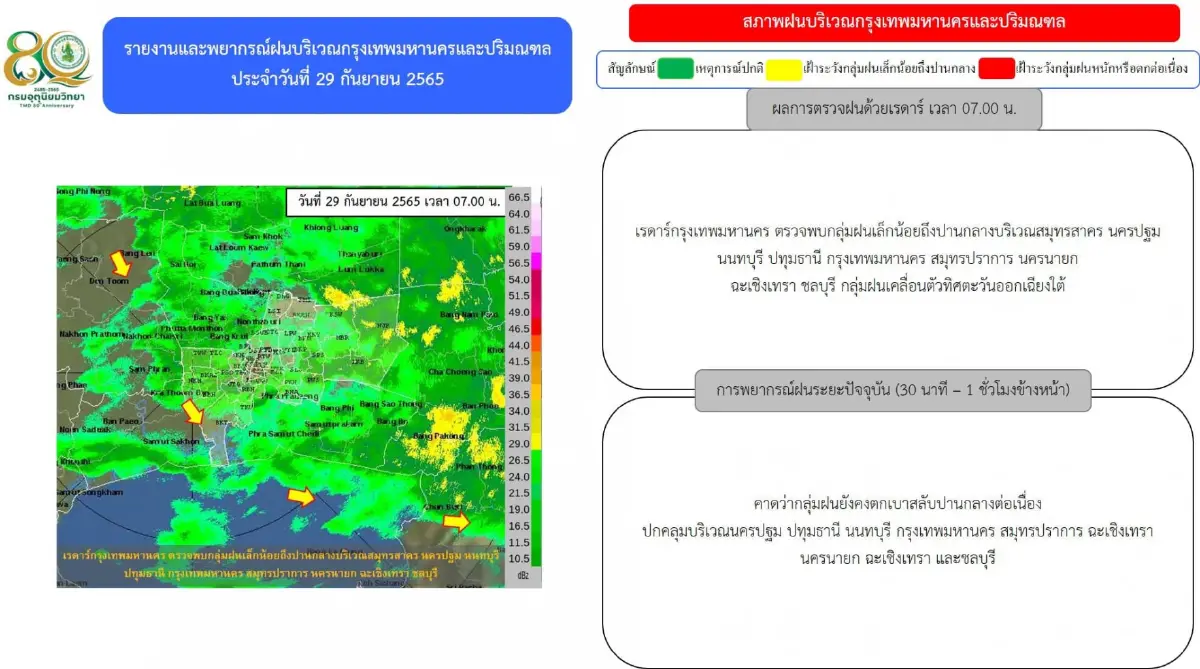 กทม.แจ้งสถานการณ์ "พายุโนรู" เตือน 40 เขต รับมือฝนตั้งแต่บ่ายวันนี้ (29 ก.ย.)