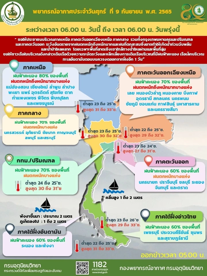 อุตุฯ ประกาศฉบับที่ 12 เตือน 44 จังหวัดฝนตกหนักถึงหนักมาก รวมทั้งกทม.
