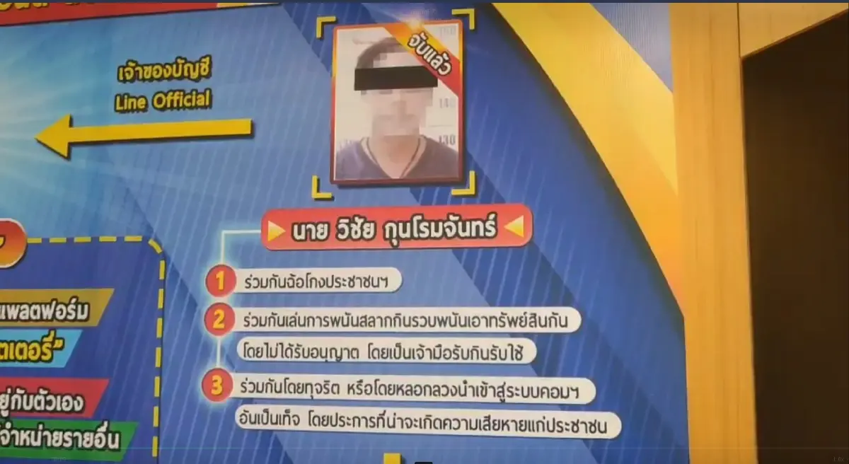 จับเจ้าของบัญชีม้า รับโอนเงิน“ไดมอนด์ล็อตเตอรี่”ขายหวยทิพย์-เกินราคา