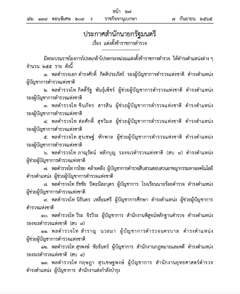 ด่วน! โปรดเกล้าฯ แต่งตั้งตำรวจ 255 ราย “พล.ต.อ.ดำรงศักดิ์" นั่งผบ.ตร.