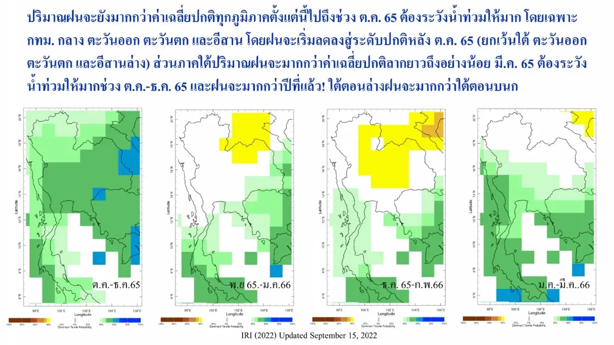 “วิษณุ” เตือน “ลานีญา” ยกกำลังเพิ่ม เฉียด 100% ในช่วงพีคฝน