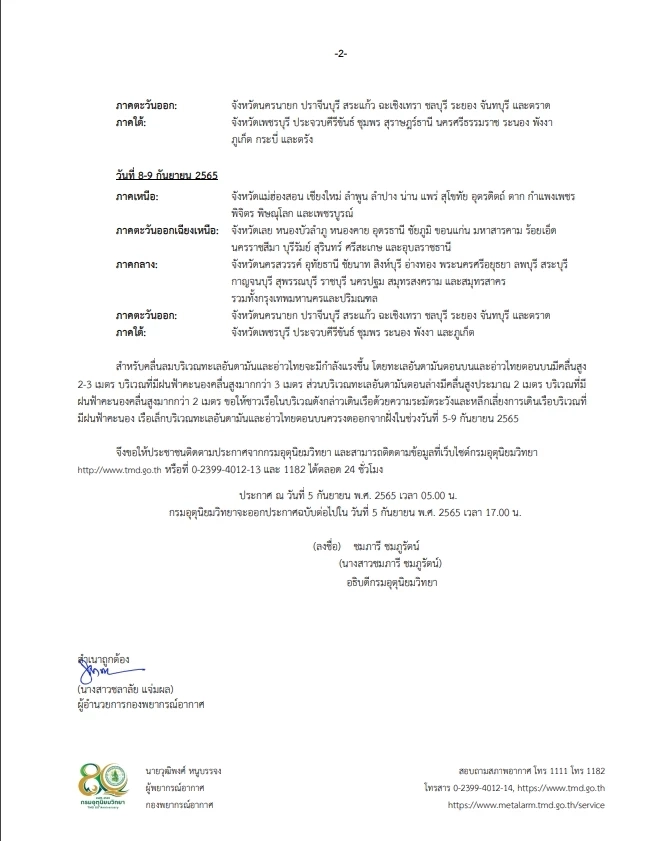 กรมอุตุฯ ประกาศฉบับที่ 4 เตือน ฝนตกหนัก ทั่วทุกภาคและคลื่นลมแรง 5-9 ก.ย.