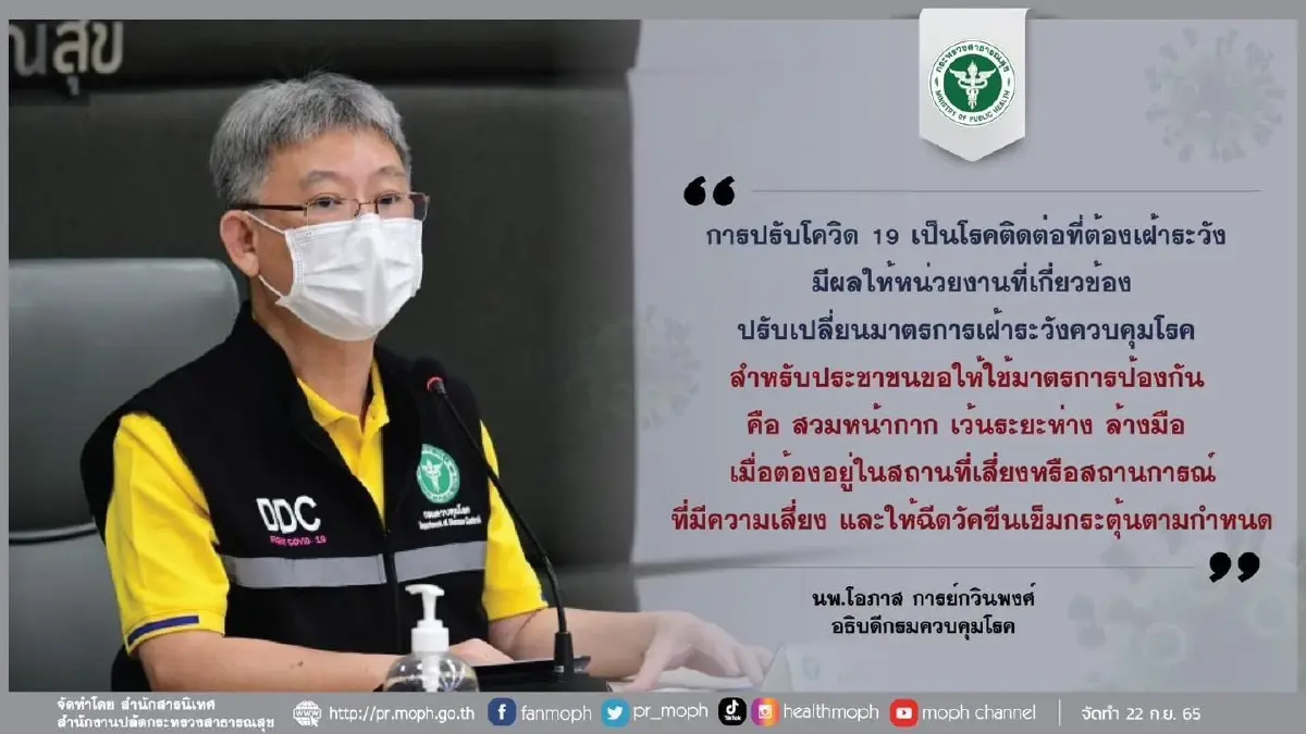 โควิดวันนี้ ทั่วโลกติดเชื้อทะลุ 620 ล้านราย ล่าสุดไทยป่วยปอดอักเสบ 495 คน