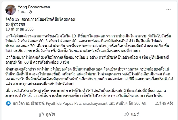 ‘หมอยง’ชี้ สถานการณ์โควิดดีขึ้น เพราะวัคซีนได้ผล ยอดติดเชื้อเริ่มน้อยลง