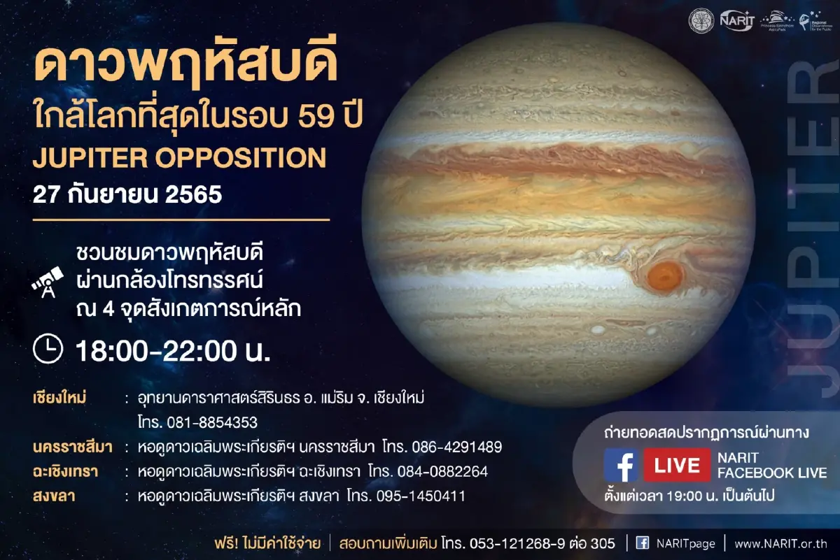 ห้ามพลาด 27 ก.ย. นี้ ปรากฏการณ์ “ดาวพฤหัสบดี” โคจรใกล้  “โลก” ที่สุดในรอบ 59 ปี