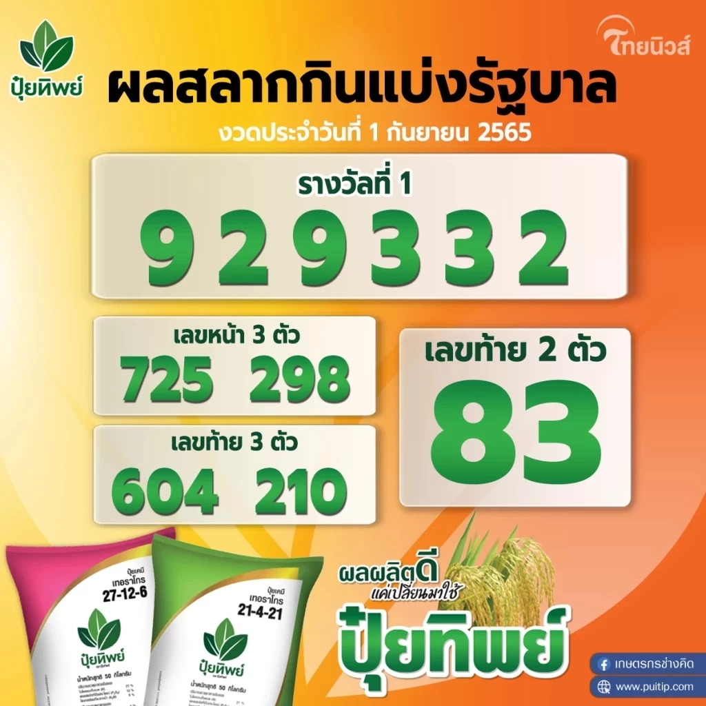 คอหวยเฮ เลขเด็ดแม่น้ำหนึ่ง มาจริง งวดนี้ เข้าเต็มๆ รับทรัพย์ทั่วไทย