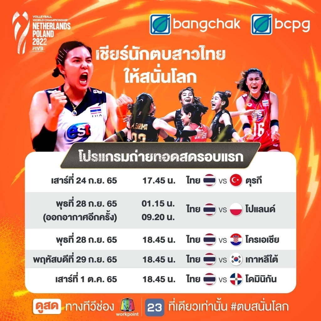 โปรแกรมของทีมชาติไทยในศึกวอลเลย์บอลหญิงชิงแชมป์โลก 2022
