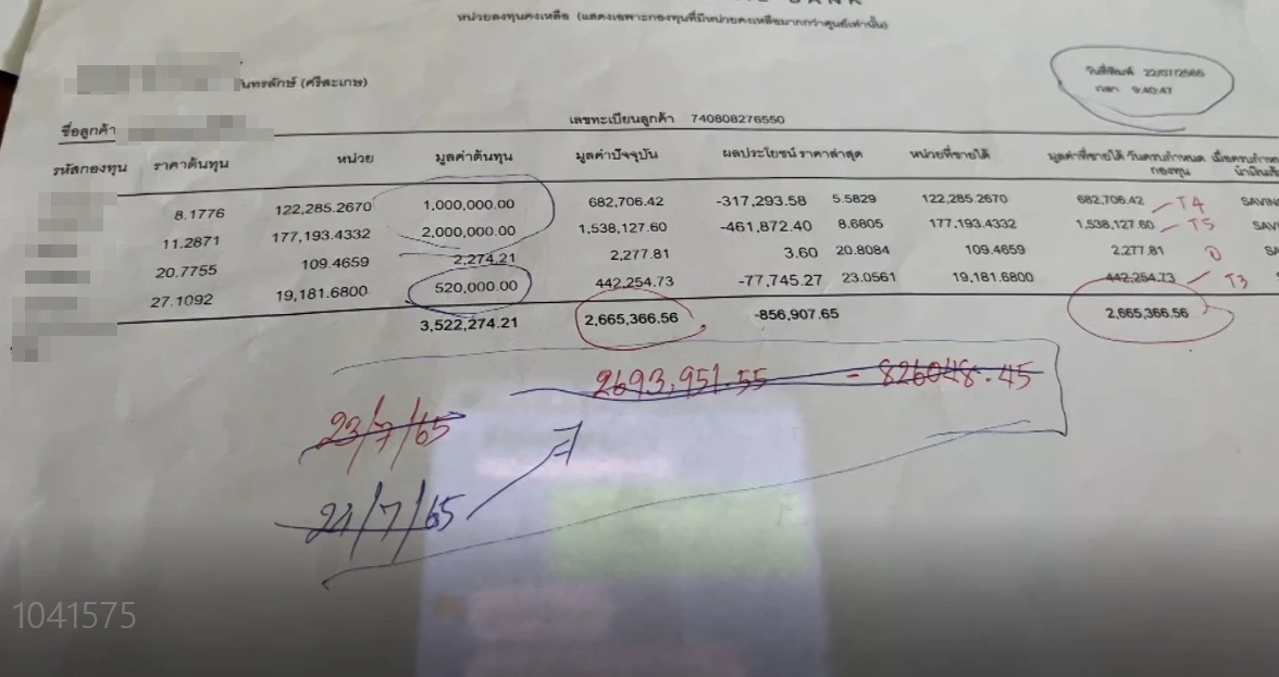 แทบเป็นลม “ชาวบ้าน” โวยฝากเงิน 3.5 ล้าน หาย 8 แสน งงธนาคารโยกไปกองทุนไม่บอก