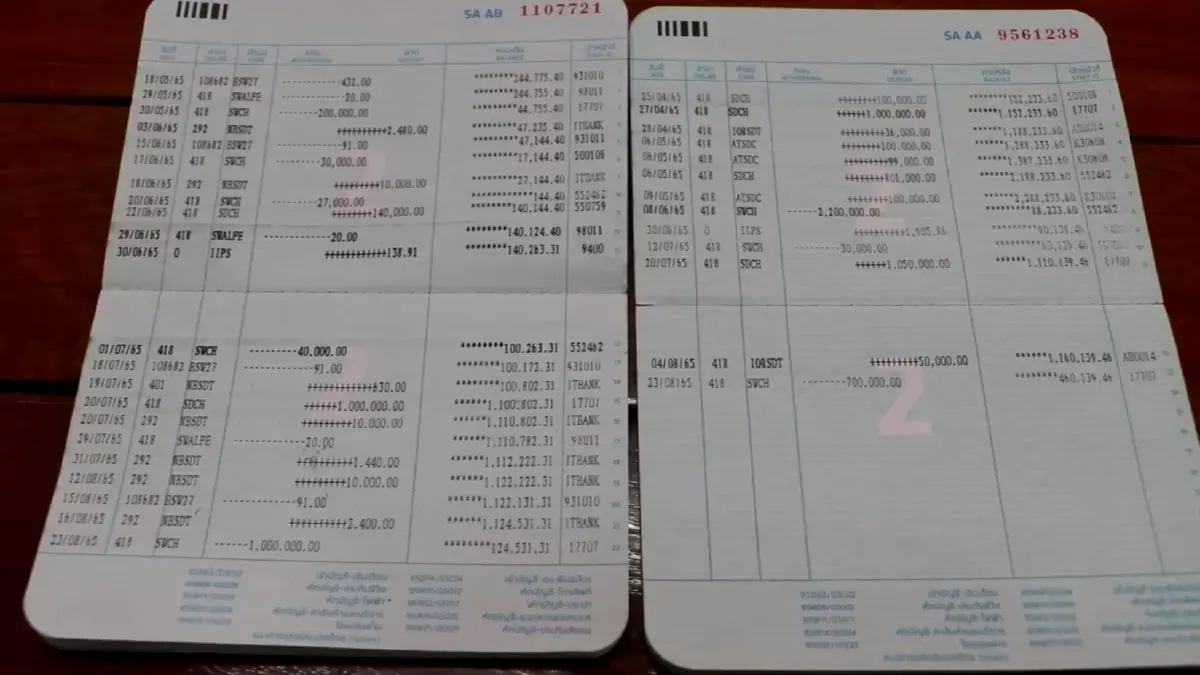 หลวงเชื่อมิจฉาชีพ สูญเงิน 1.7 ล้านบาท