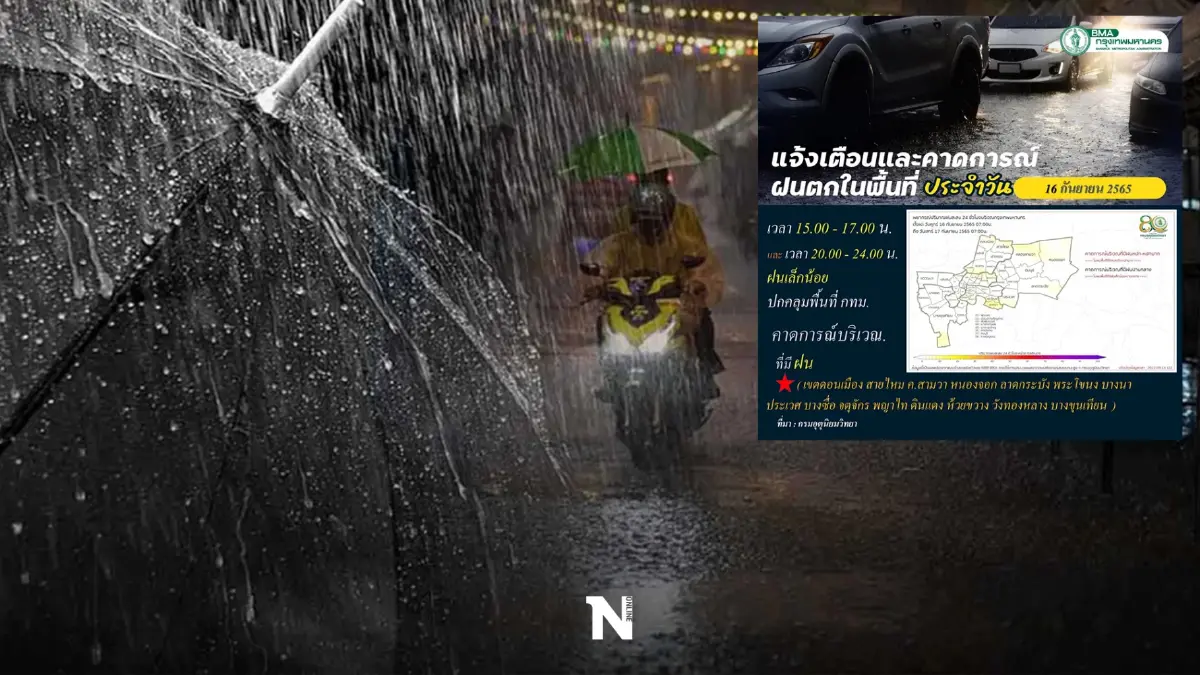 เตือนคนกรุง รีบเช็กด่วนพื้นที่เสี่ยง 15 เขตฝนถล่ม "ฝนตก" ในช่วงเย็นวันนี้