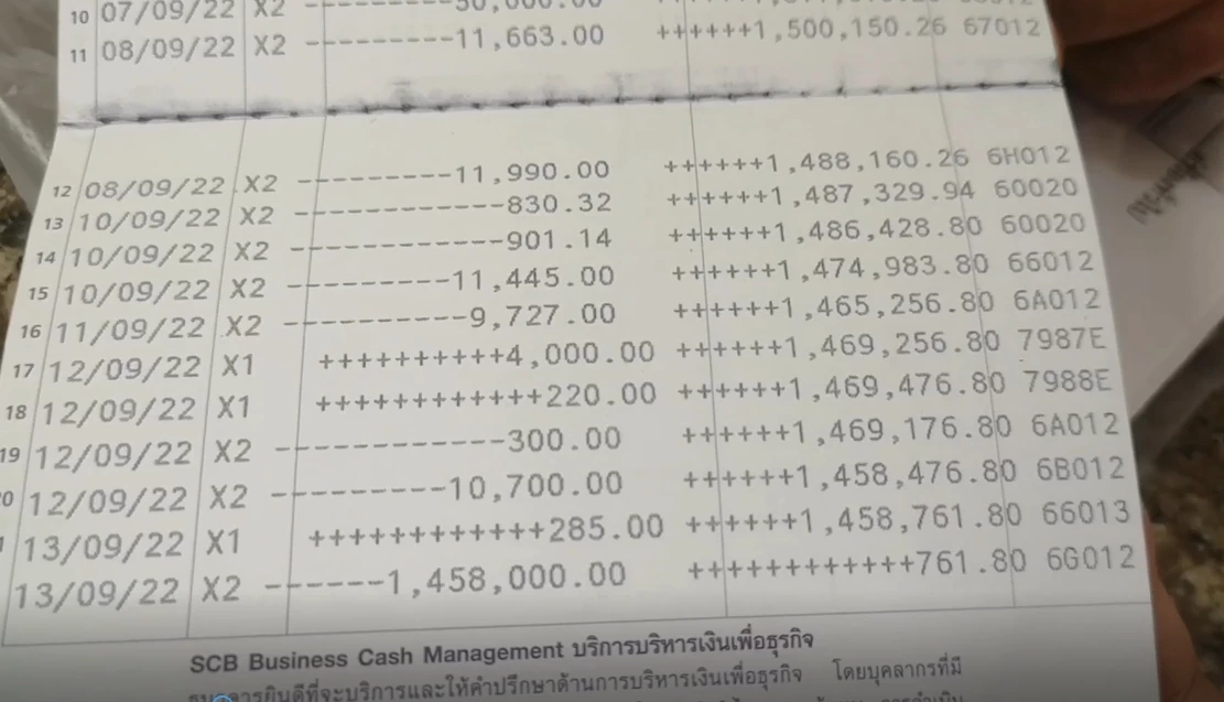 ช็อก เสี้ยวนาทีสูญ  1.4 ล้าน  มิจฉาชีพอ้าง “สรรพากร” หลอกคลิกลิ้งก์ เงินเกลี้ยง