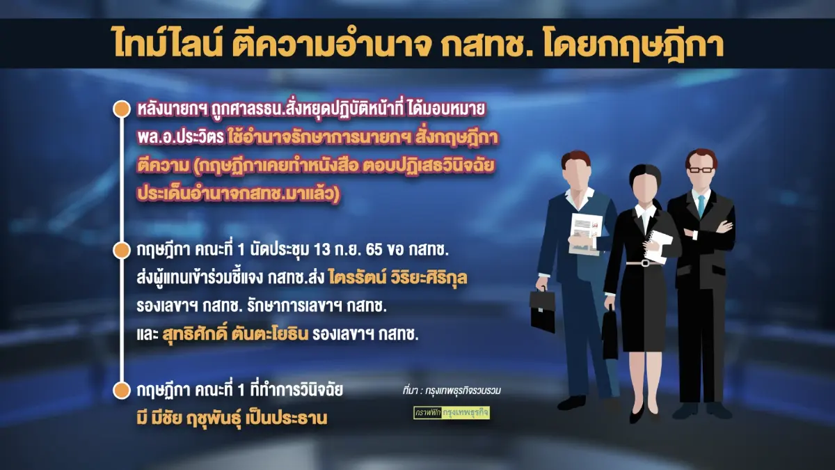 กสทช.รอผลกฤษฎีกาก่อน 'เคาะ' ดีลทรู-ดีแทค