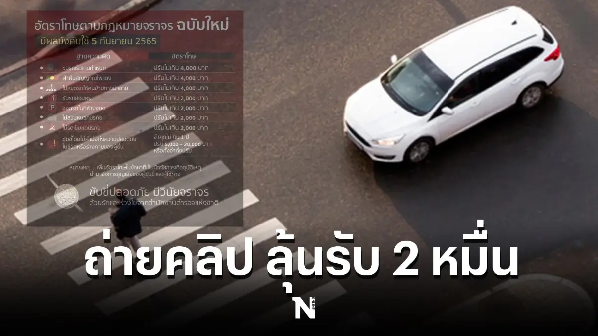 รู้ยัง! ถ่ายคลิปรถไม่หยุดให้คนข้ามทางม้าลาย มีสิทธิ์ลุ้นเงินรางวัล 2หมื่นบาท