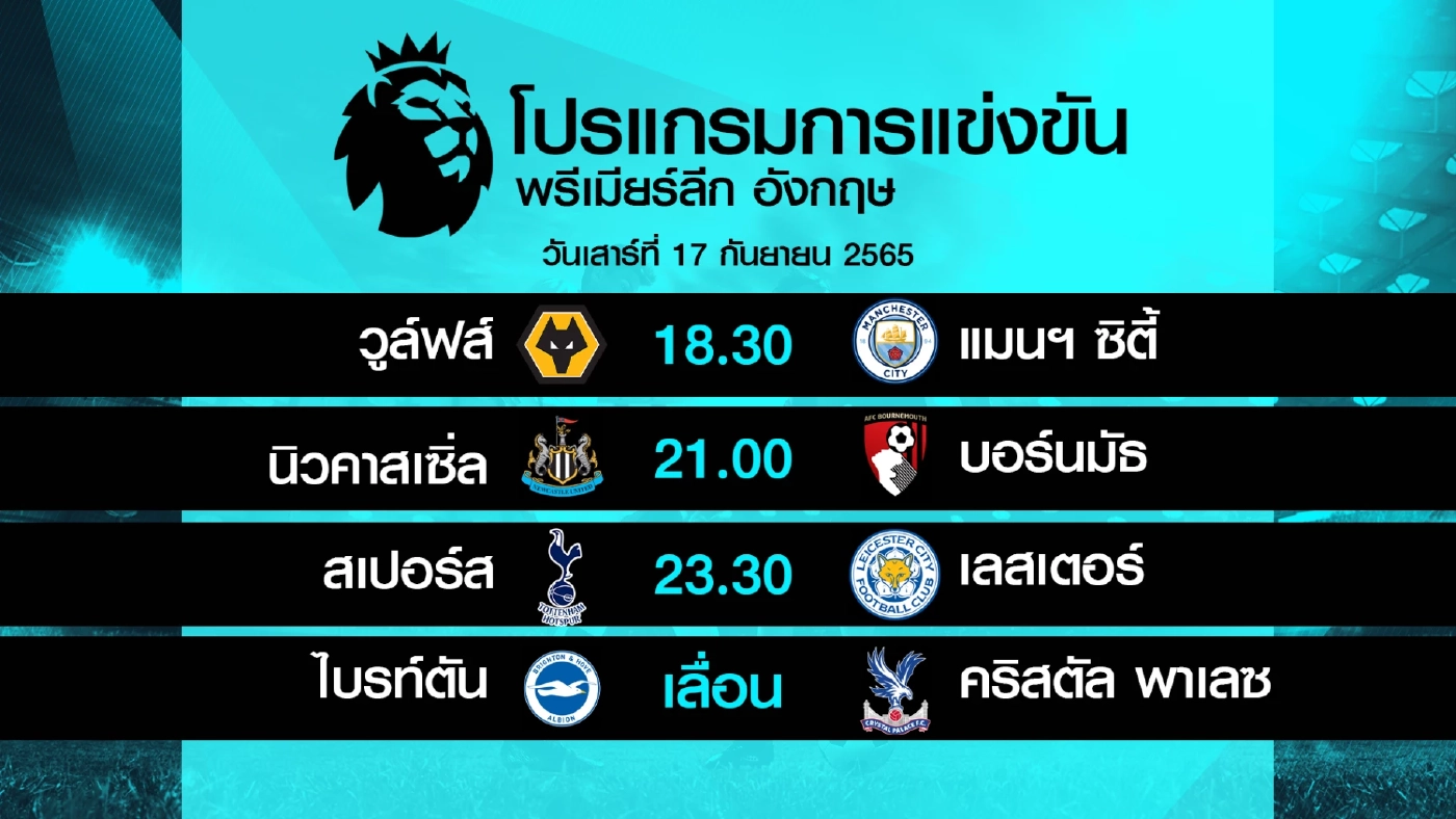 เช็กความพร้อม สเปอร์ส เปิดบ้านดวล เลสเตอร์ ทีมบ๊วยของตาราง