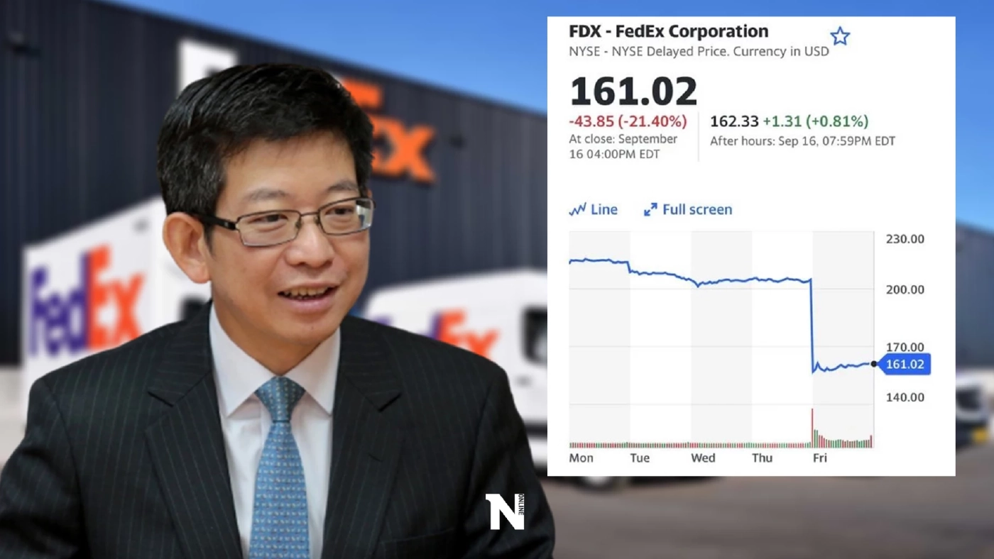 “ดร.กอบศักดิ์” ยกคำเตือน “ซีอีโอ FedEx” สะท้อนภาพการลงทุนในขณะนี้