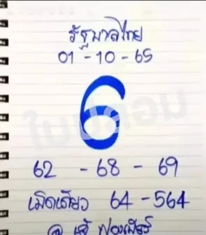 คอหวยรีบเช็ก รวมเลขเด็ดเลขดัง ‘แม่น้ำหนึ่ง-เจ๊ฟองเบียร์’ งวด 1/10/65