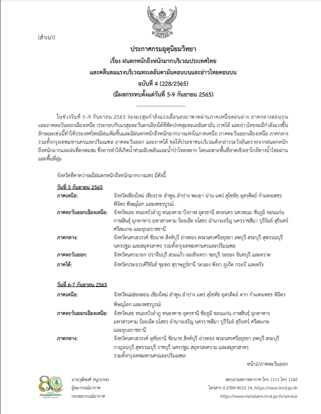 กรมอุตุฯ ประกาศฉบับที่ 4 เตือน ฝนตกหนัก ทั่วทุกภาคและคลื่นลมแรง 5-9 ก.ย.