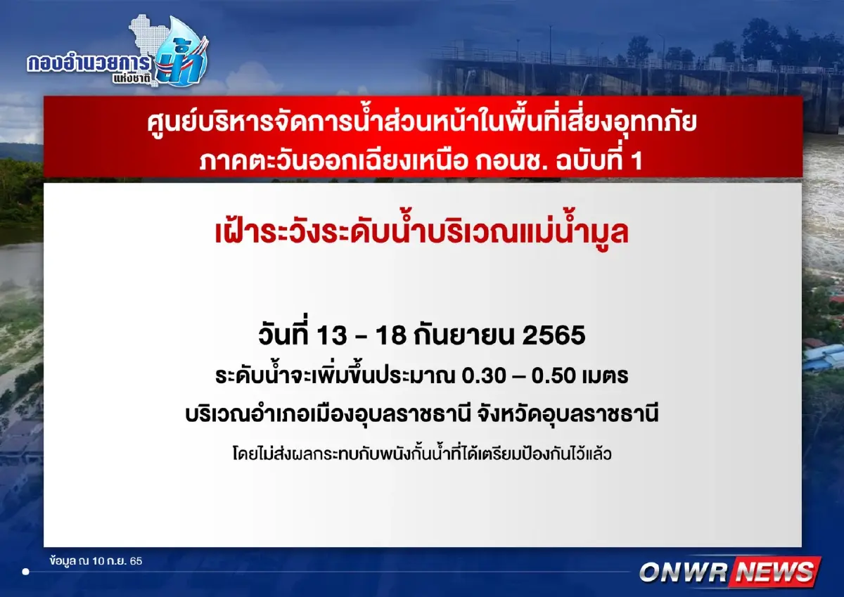 ประกาศเตือนฉบับที่ 1 อุบลฯ ระวังน้ำท่วม ช่วงวันที่ 13-18 ก.ย. นี้