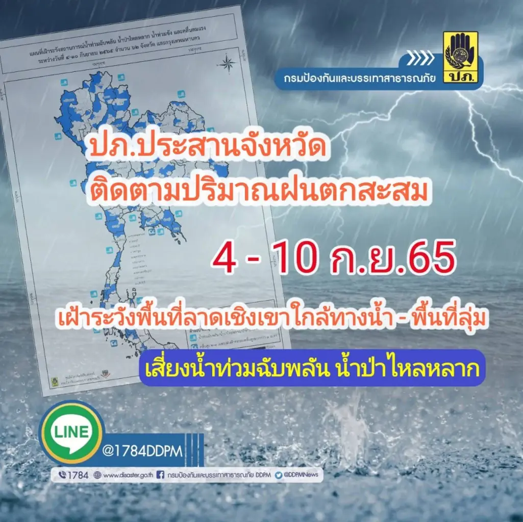 ปภ. เตือนด่วน 62 จังหวัด เฝ้าระวังน้ำท่วมฉับพลัน น้ำป่าหลาก