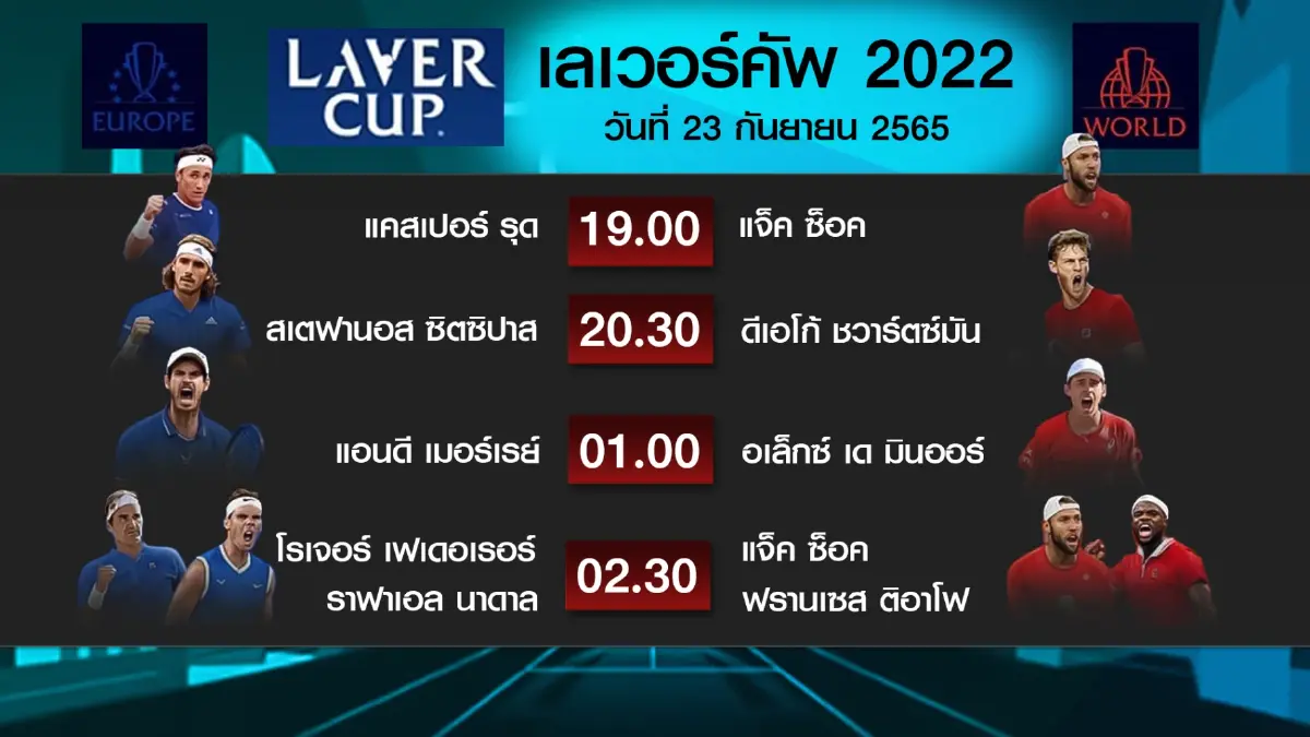 เฟเดอเรอร์ จับคู่ นาดาล ดวลศึกเลเวอร์คัพ 2022